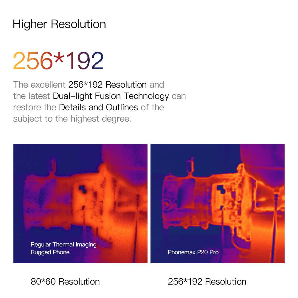 Dual-Light Fusion Thermal Camera