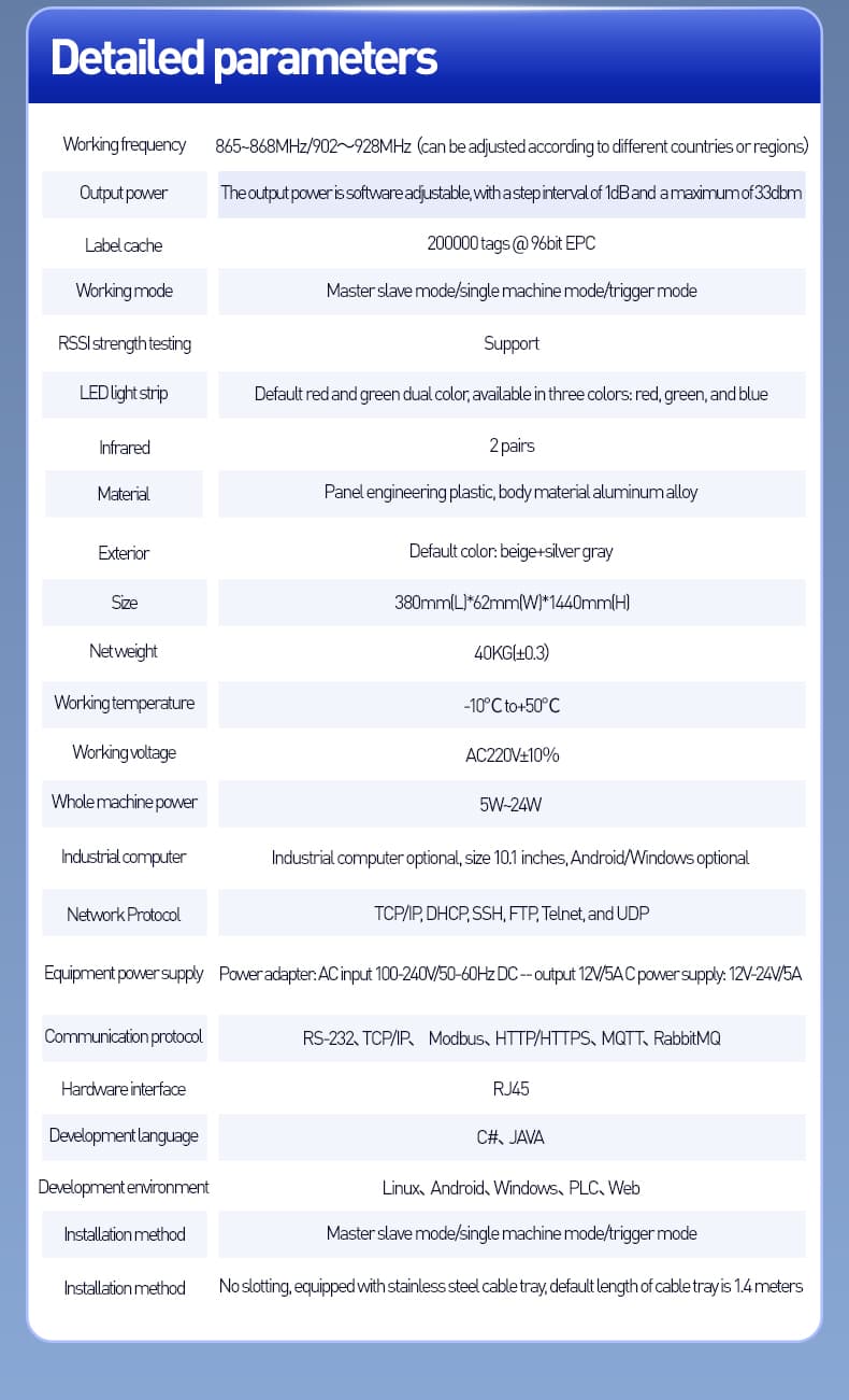 RFID Security Door Specifications