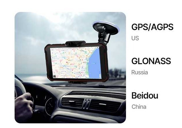 Global Positioning
