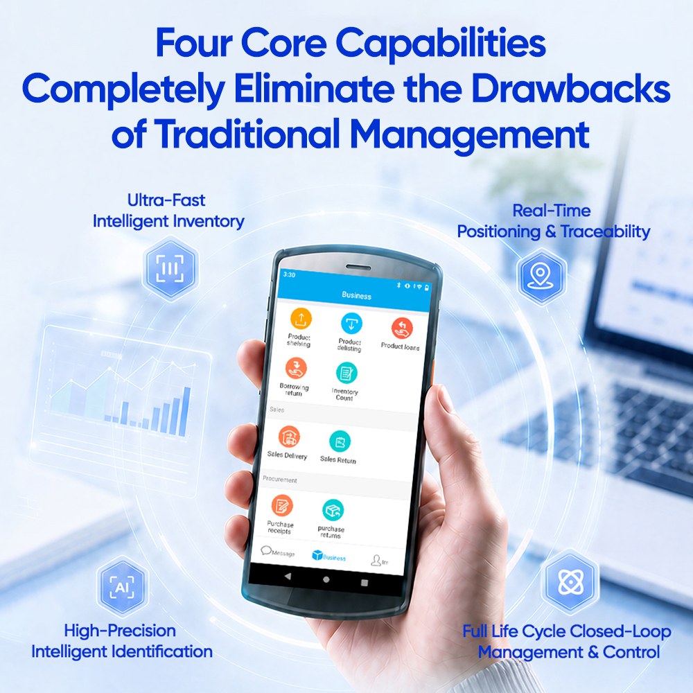 Asset check-in check-out software Four Core CapabilitiesCompletely Eliminate the Drawbacksof Traditional Management
