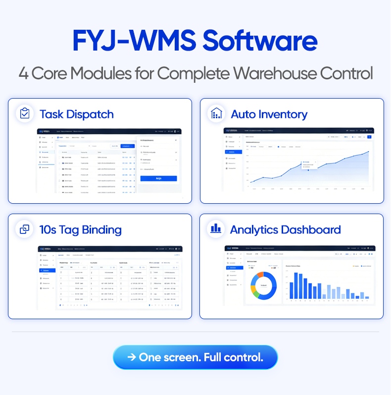 FYJ-WMS Software 4 Core Modules for Complete Warehouse Control