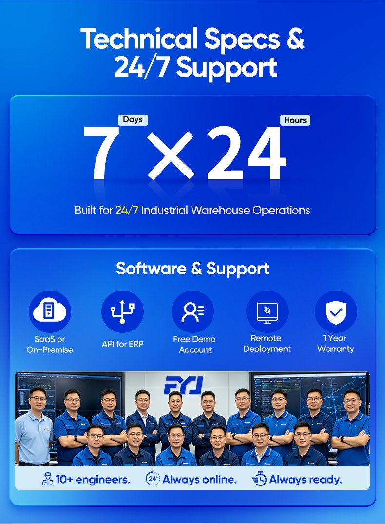 Technical Specs &24/7 Support