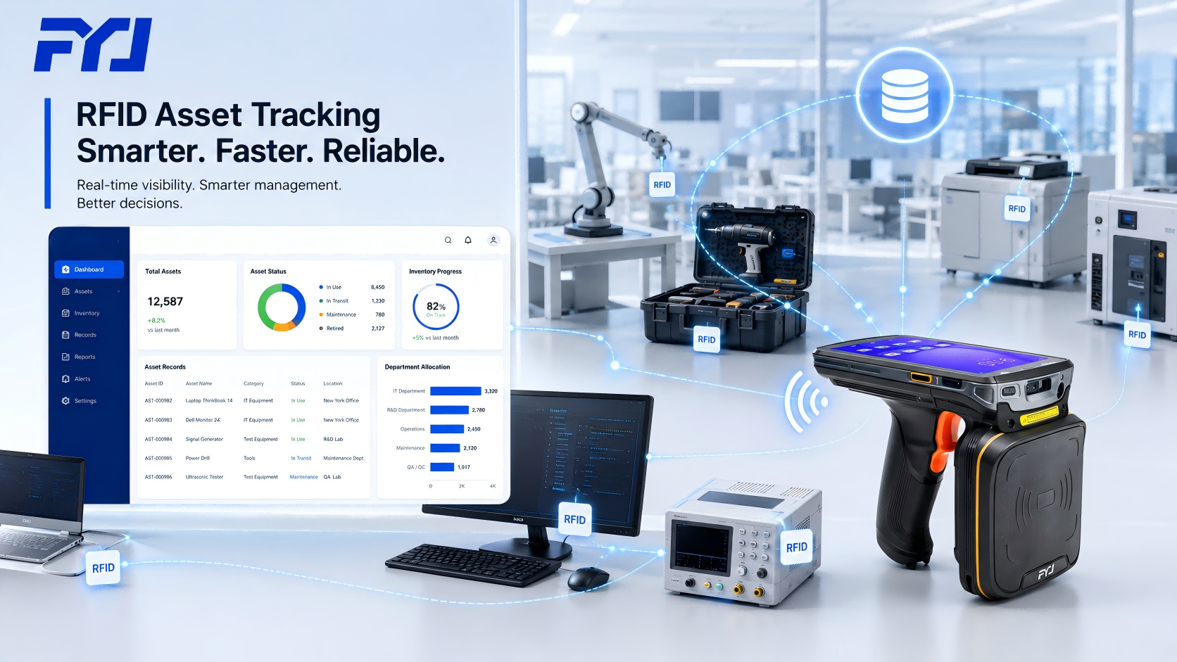 RFID Asset Tracking System Selection Guide: How to Choose the Right RFID Solution for Your Business (2026)