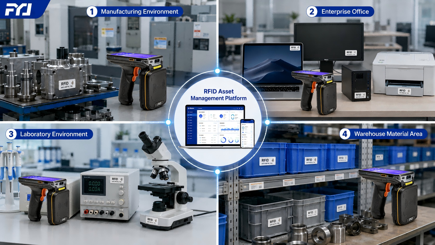 rfid asset tracking applications industries RFID asset tracking applications in manufacturing enterprise office laboratory and warehouse environments