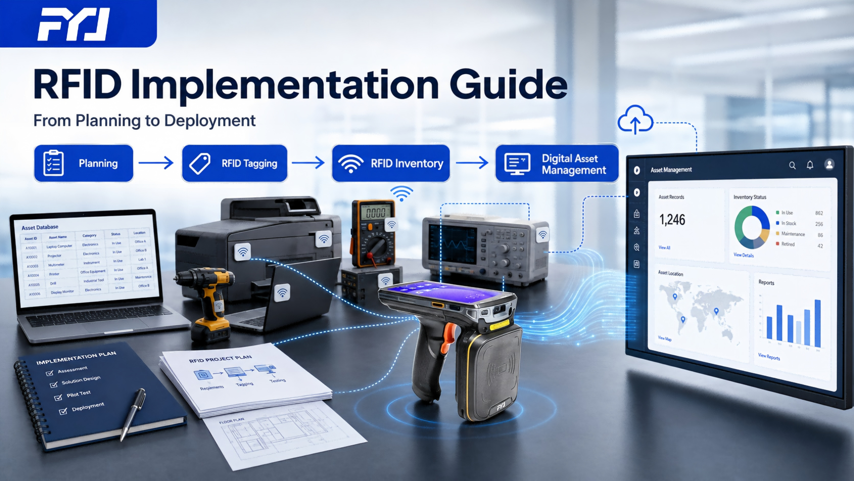 RFID Asset Tracking Implementation Process RFID asset tracking implementation process from planning and tagging to deployment and asset management