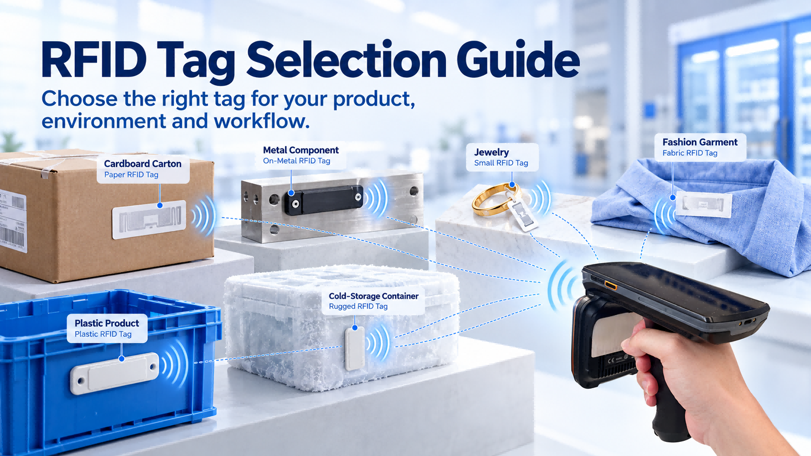 RFID tag selection for metal, cartons, jewelry, retail products and cold storage applications